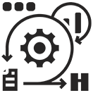 Agile development methods