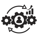 Performance optimization and troubleshooting